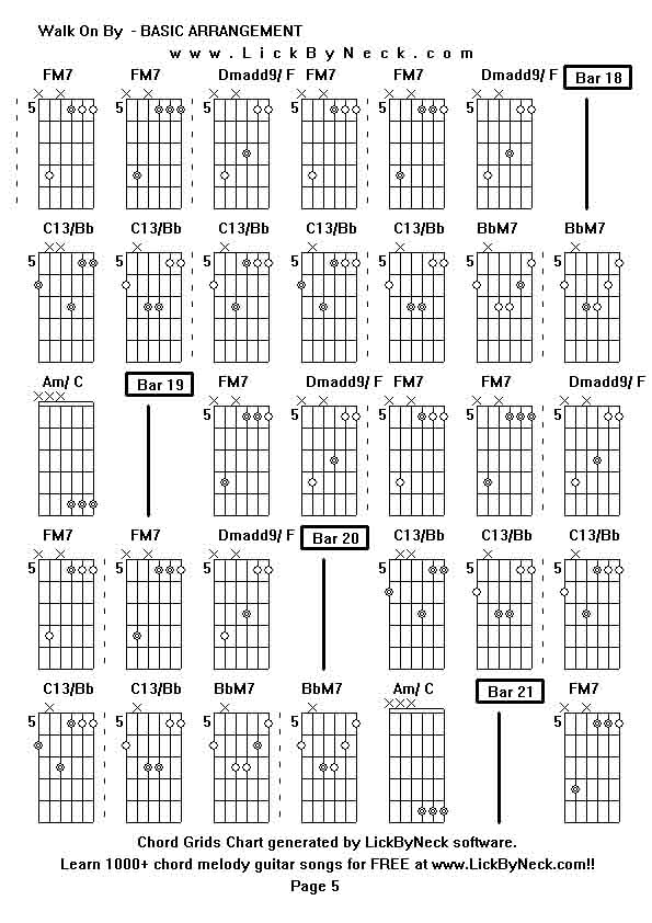 Chord Grids Chart of chord melody fingerstyle guitar song-Walk On By  - BASIC ARRANGEMENT,generated by LickByNeck software.